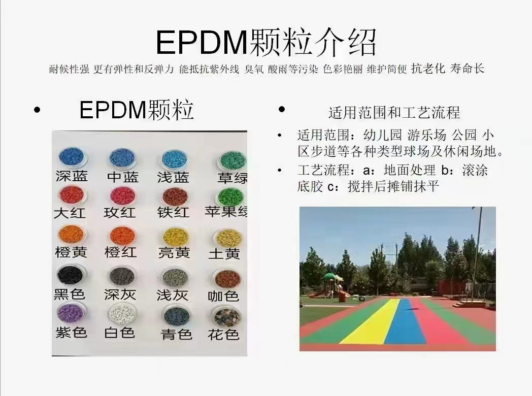 EPDM颗粒介绍